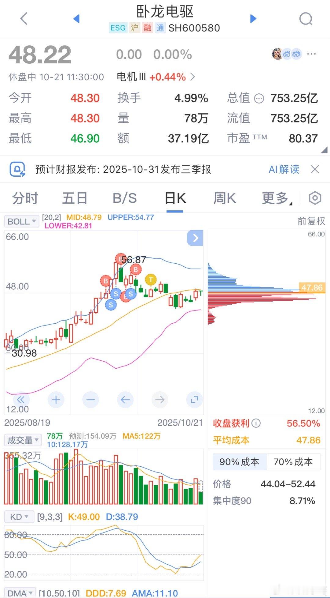卧龙电驱率先完成无框力矩电机、减速器、伺服驱动器及实心关节模组等核心单元已形成开