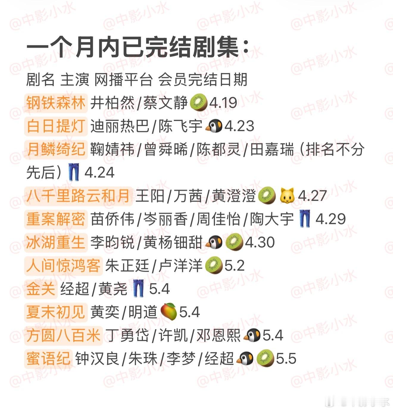 拯救剧荒   5月18日，今晚看点啥？？图1 追剧日历 图2 综艺日历  图3 