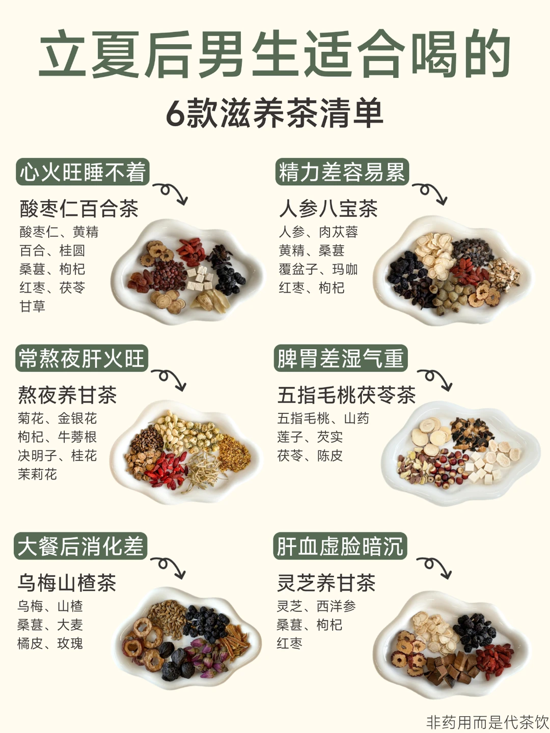 立夏养生局✅分享专属男士的6款滋养茶清单