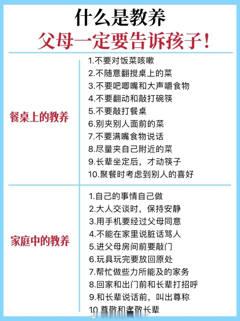 什么是教养？父母一定要告诉孩子！ 