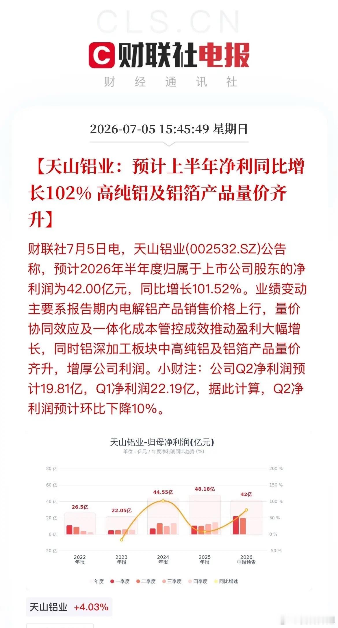 集体爆赚！9家A股集中报喜，最高暴涨近12倍晚间，A股上演中报业绩狂欢。9家企业