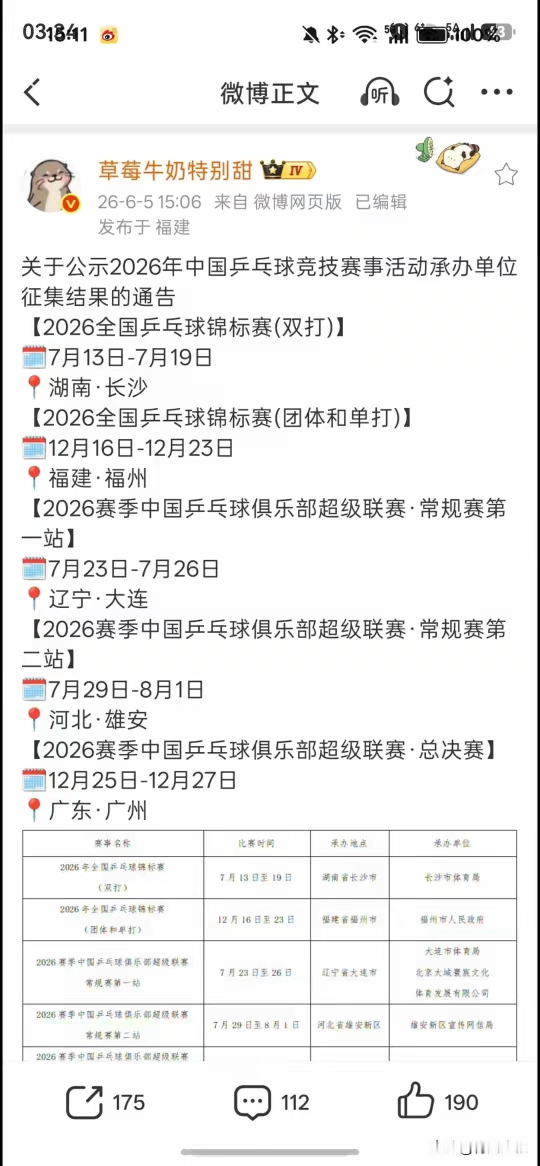 突发！乒超联赛地点和时间都改了，为何变动这么大？

根据我的经验，
还是根据各地