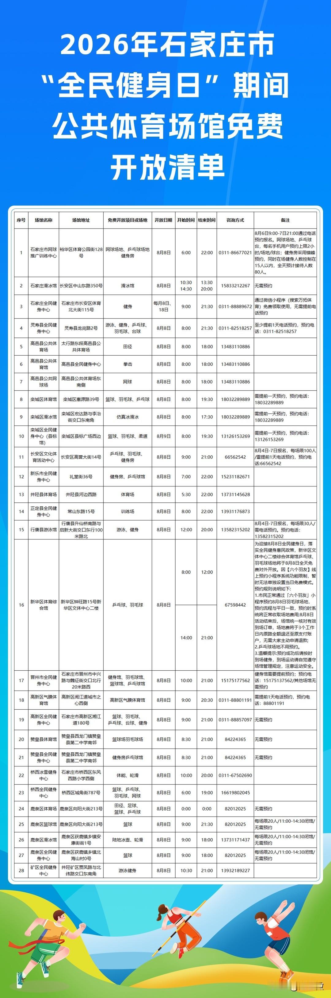 “全民健身日”期间，8月8日石家庄市公共体育场馆免费开放