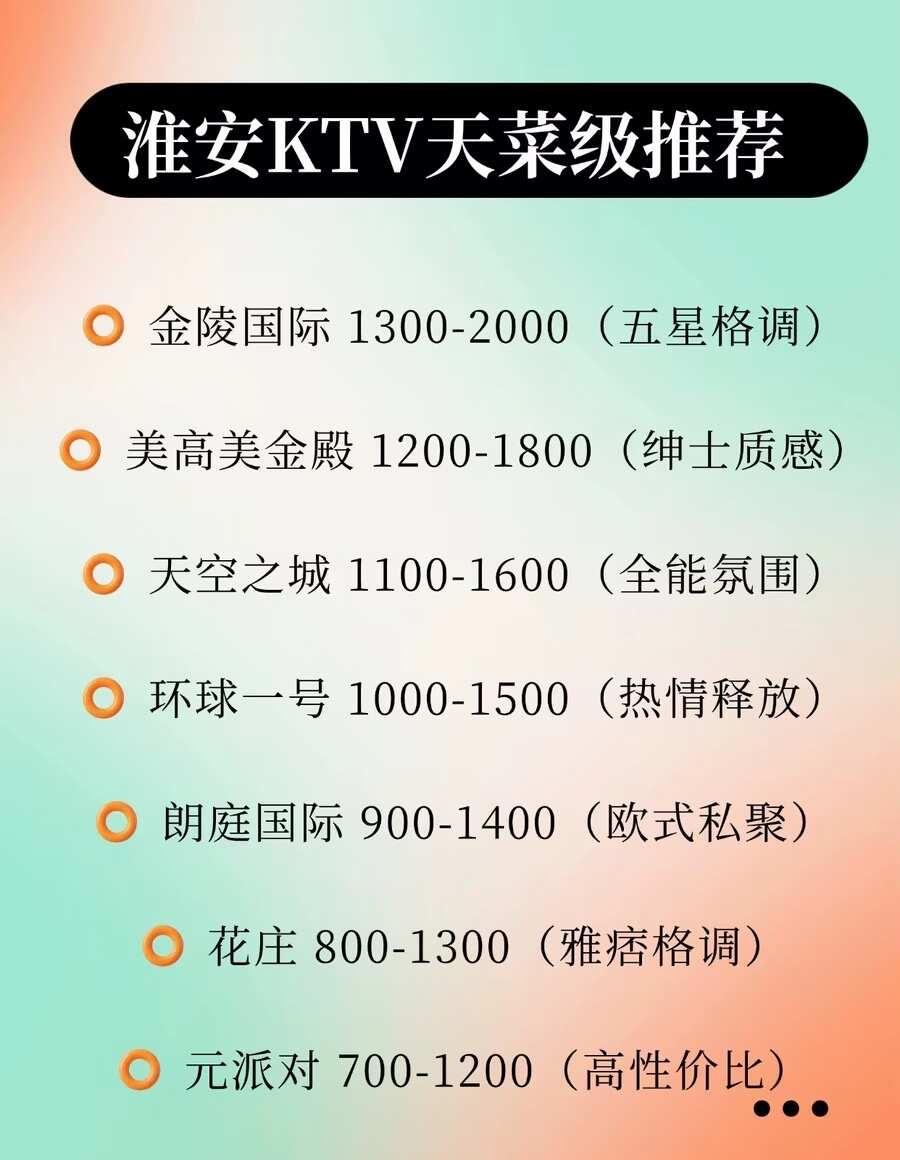淮安📍KTV神仙推荐！
KTV 休闲娱乐好去处 夜场 休闲娱乐场所 淮安KTV