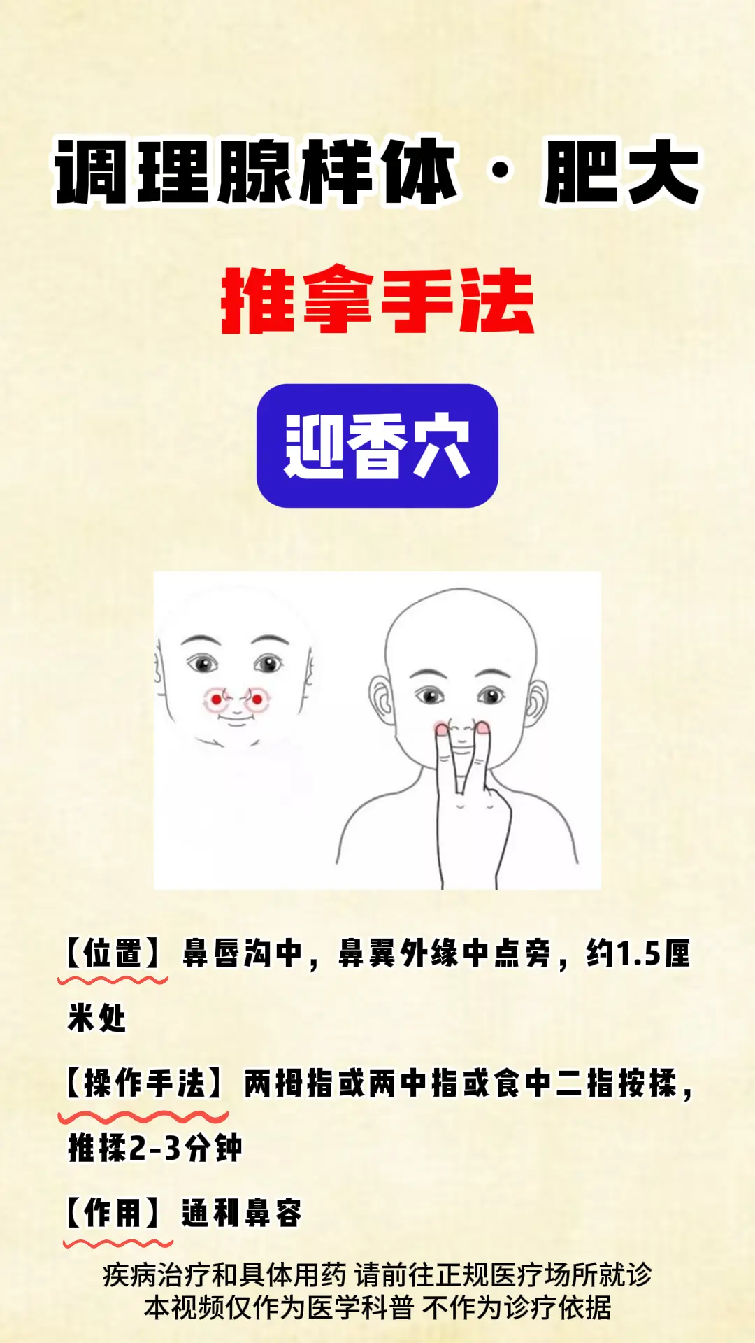 医学科普 中医 图文来了 腺样体肥大