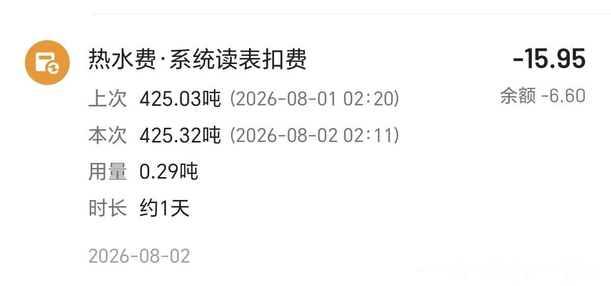朋友住的公寓，卫生间是集中供热水形式的，类似于酒店那种浴室。按照50多元一吨热水