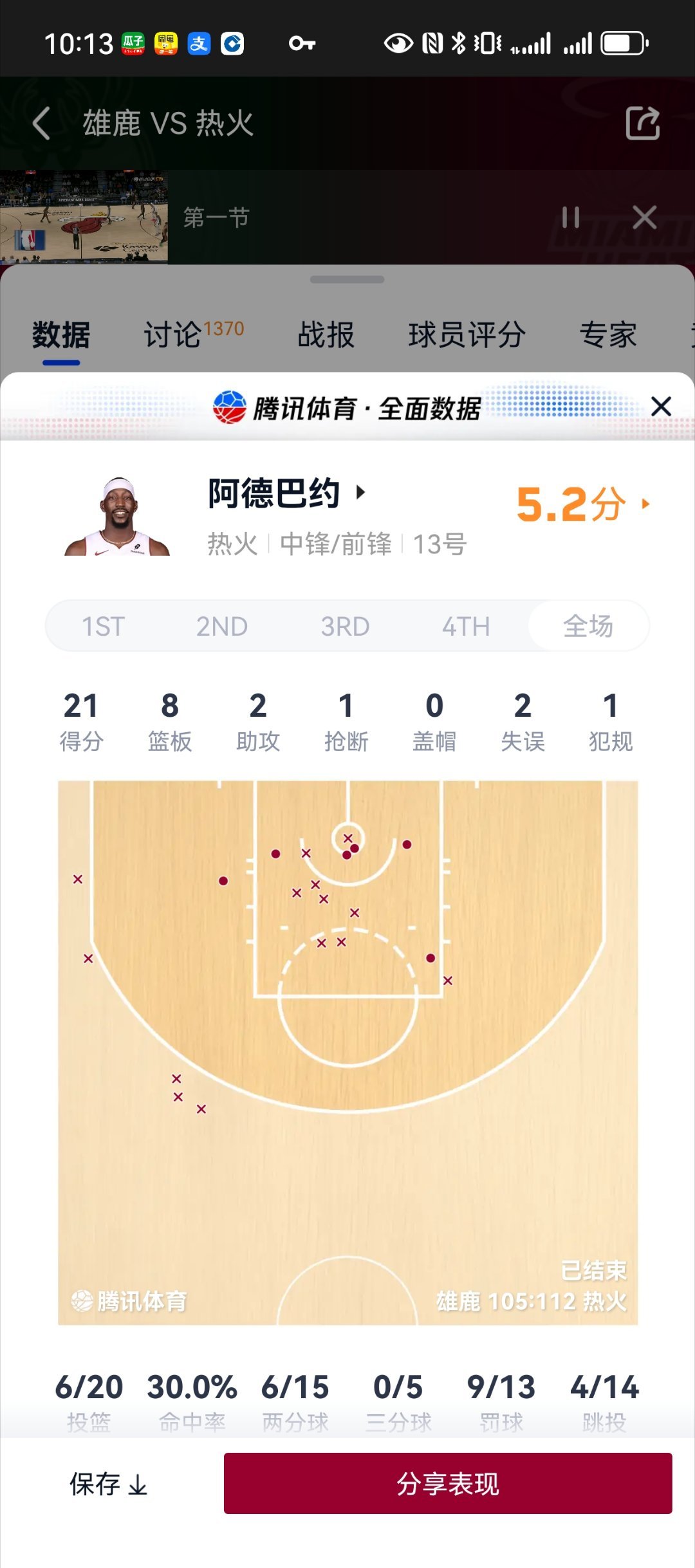 20投21分，投篮命中率30%，三分0，罚球69%，有本事你每场刷30分啊nba