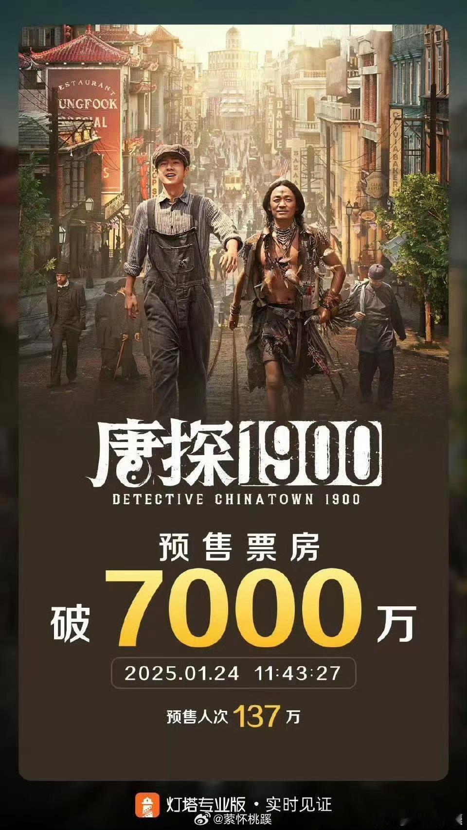 唐探1900喜剧人齐聚旧金山 《唐探1900》喜剧人齐聚旧金山，笑点满满！王宝强