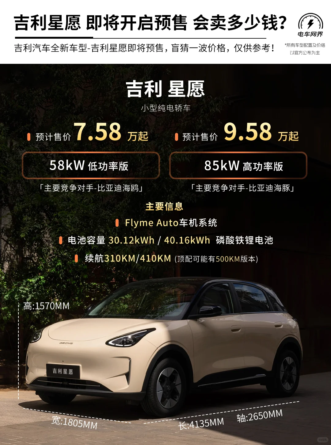 吉利小Smart-星愿 即将预售 会买多少钱？