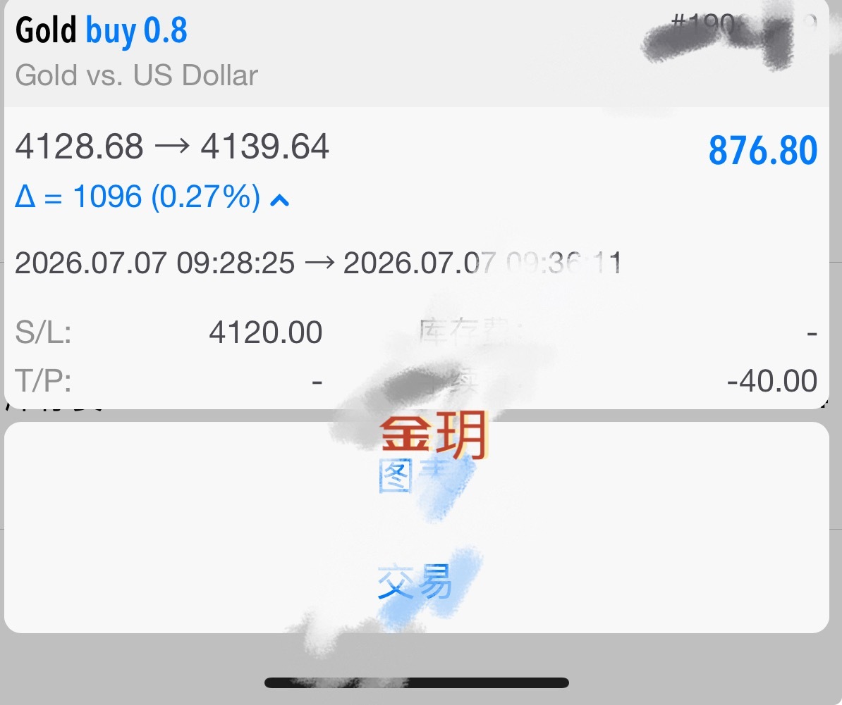 早间回调短多收割十點黄金金价