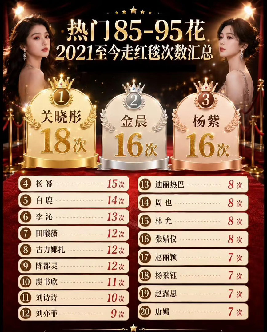 红毯｜85-95花红毯次数盘点出乎意料的红毯次数汇总期待内娱女明星新的刷新记录大