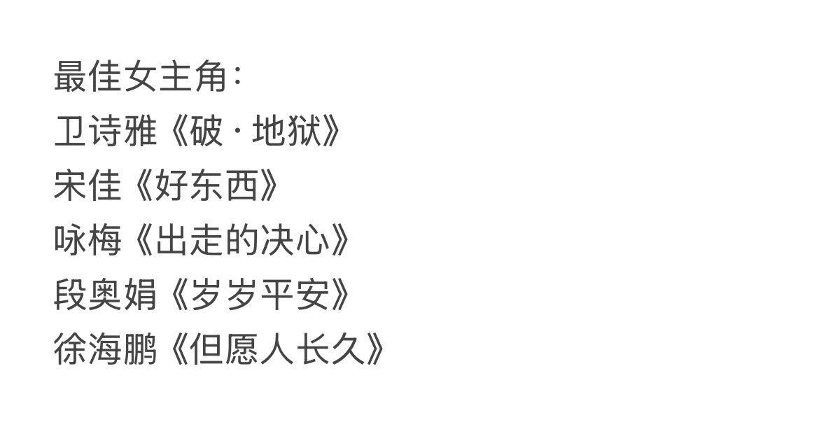 最佳女主角有个名字好突兀金鸡奖提名 ​​​
