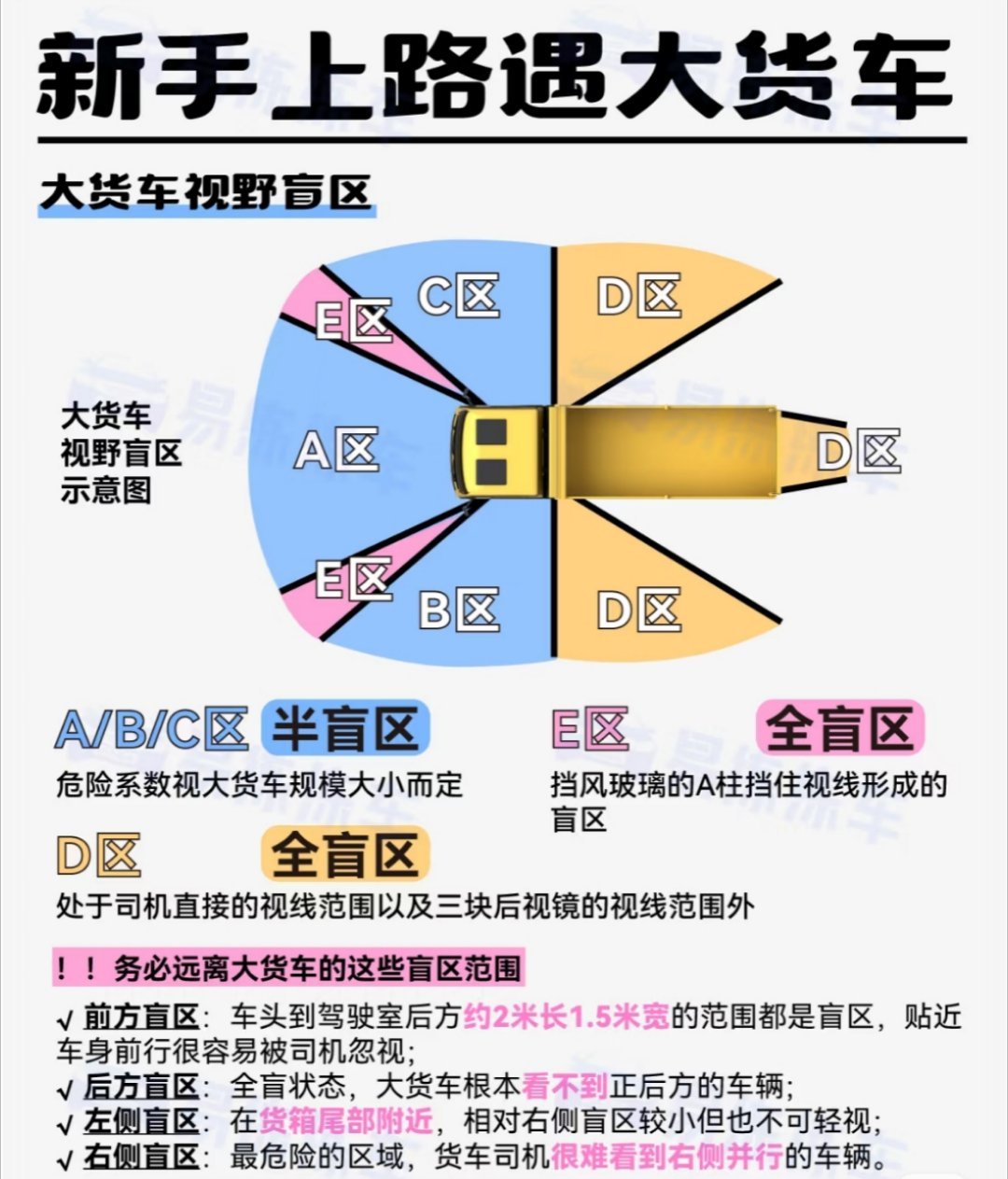 遭追尾车上3人身亡肇事司机被判3缓5 我路上看见大货车都害怕，大货车的视野盲区太