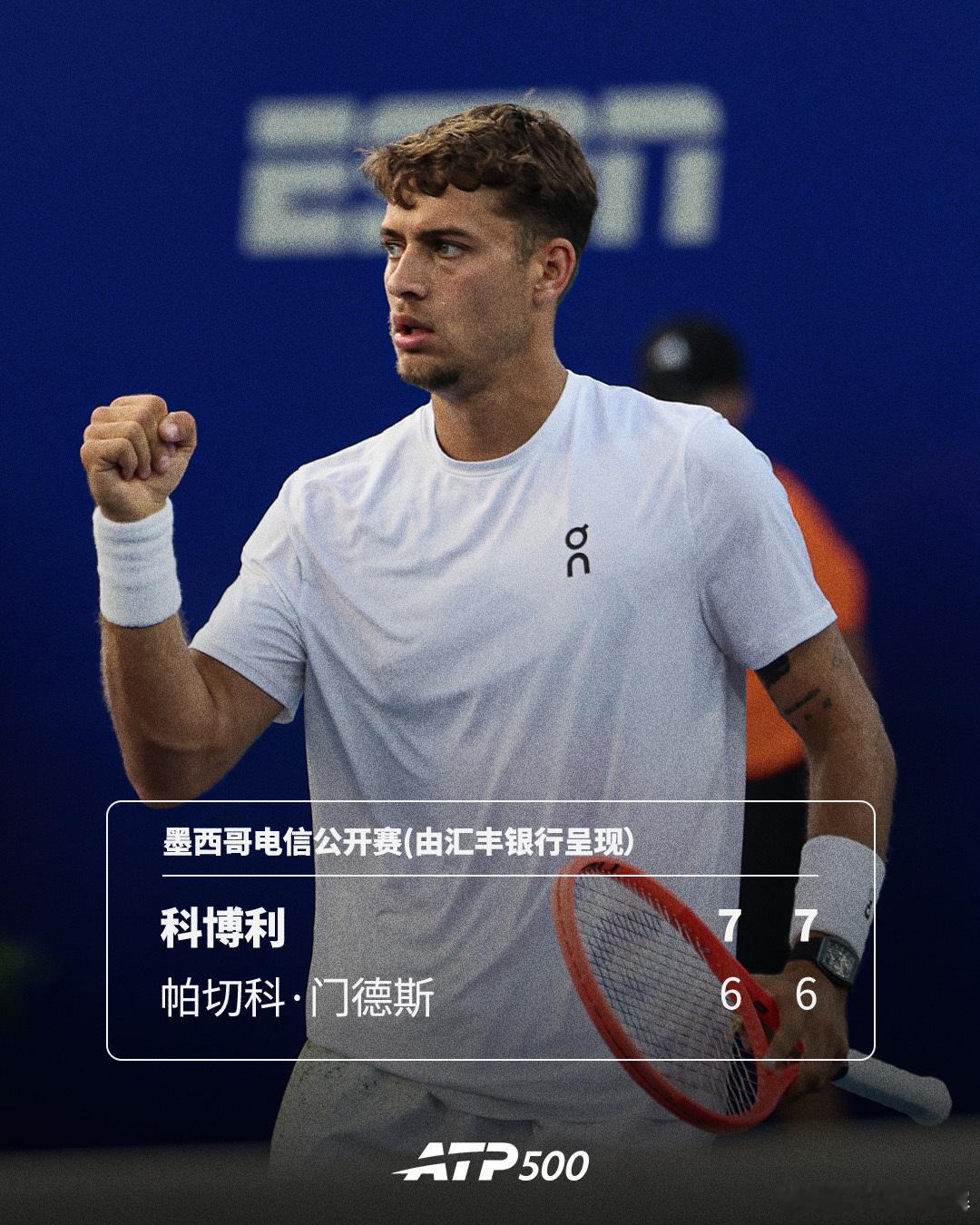 双抢七晋级💪ATP500 墨西哥电信公开赛(由汇丰银行呈现）首轮，5号种子科博