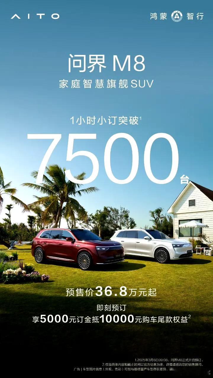 新问界M8上市1小时预定量就达到了7500辆，主要是可以享受5000订金抵100