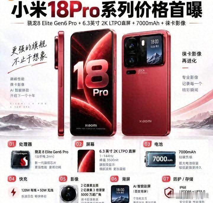 小米18 Pro起售价直逼7000元：2nm芯片与影像堆料下，这笔账到底该怎么算