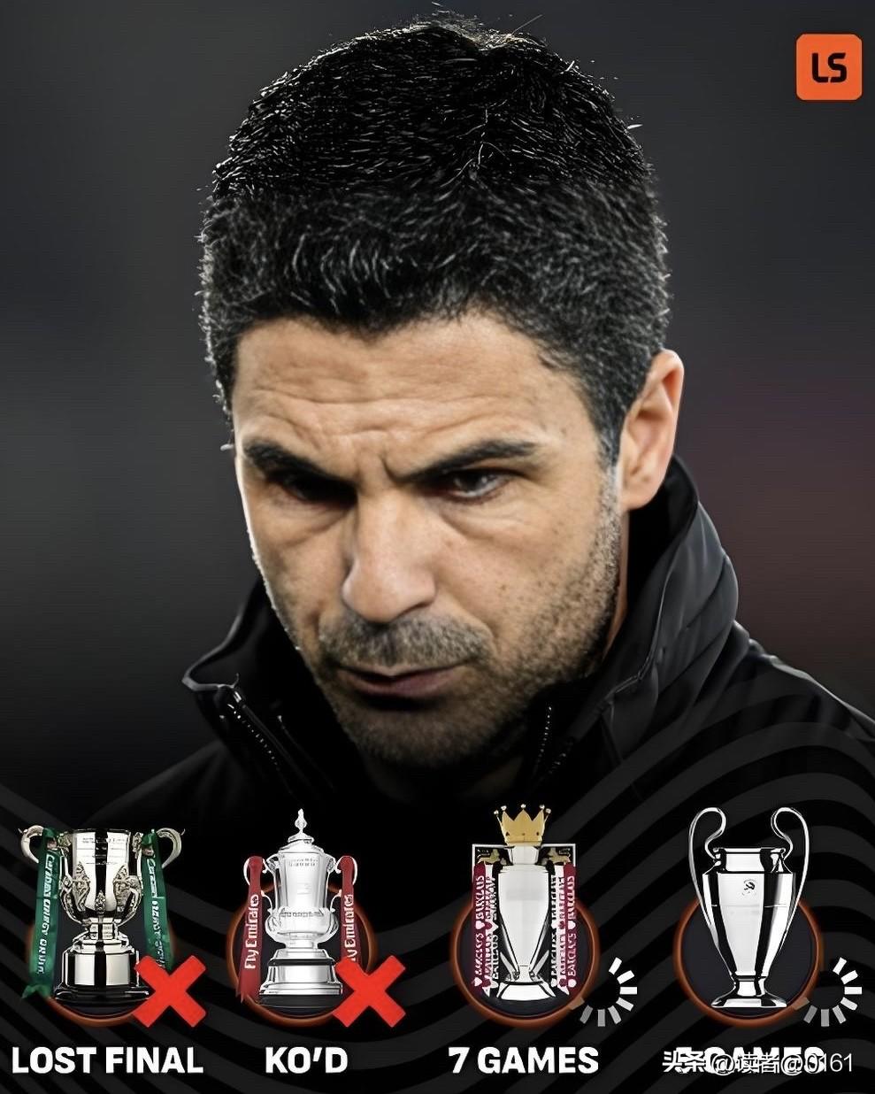 很遗憾，阿森纳本赛季的“四冠王”梦想已经彻底破灭。随着足总杯被南安普顿淘汰，加上