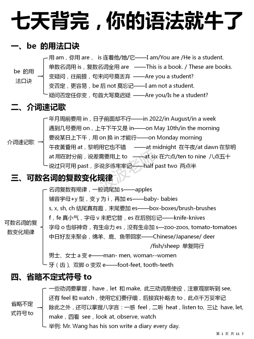 直接拿捏！拒绝死记硬背，51条顺口溜