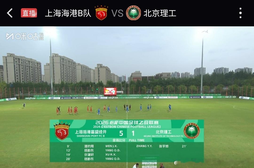 上海海港 海港富盛经开队以5:1大胜北京理工，继续位居中乙联赛的榜首。 