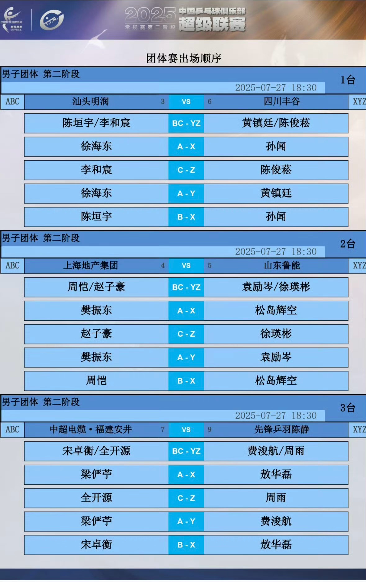 2025乒超联赛7月27日晚场出场顺序 ​​​