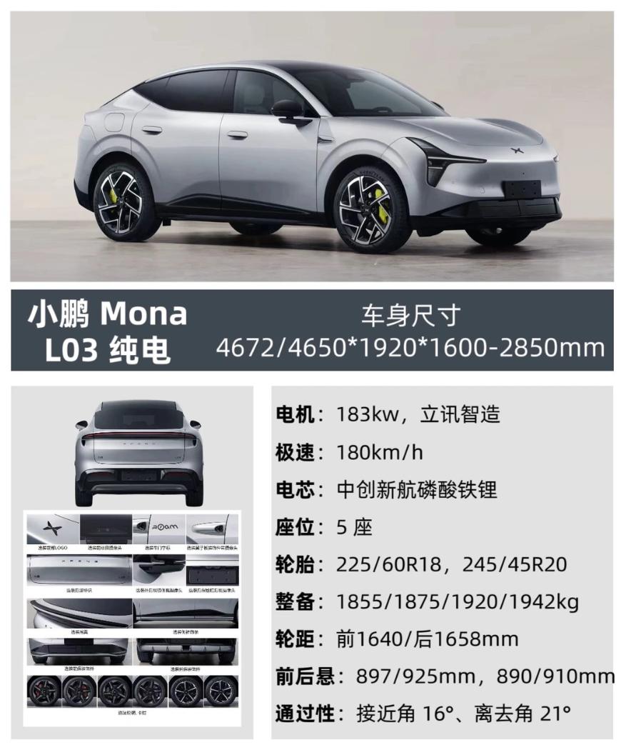 小鹏MONA L03的工信部数据出来，几个参数值得看
车长4650mm车宽192