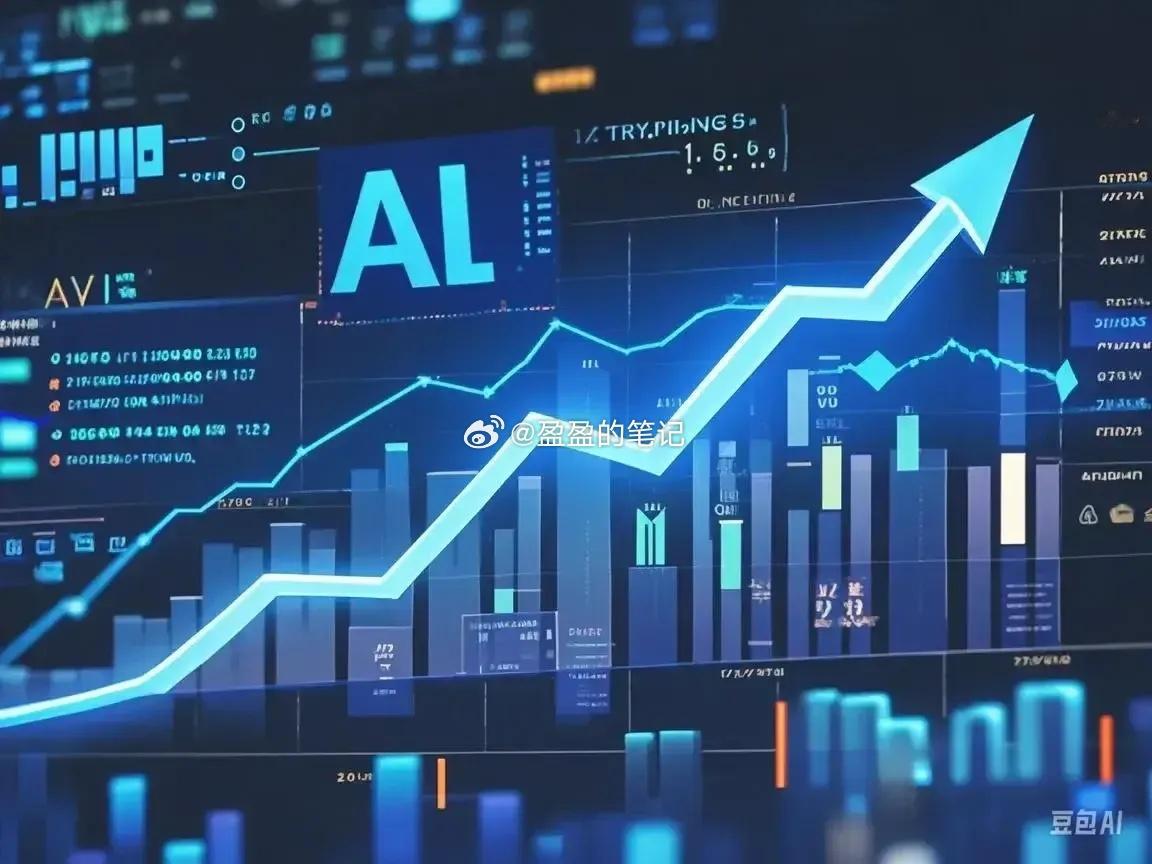 我的短线交易成功之路 1. 涨停与爱情：当股价飙升超7%却未涨停，如同爱情到了该