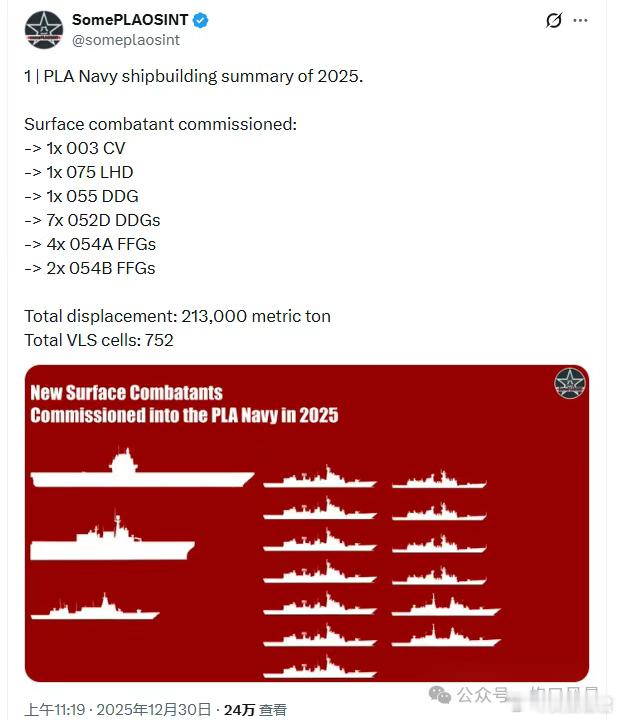 2025海军下饺子有多猛？外媒：新舰21.3万吨，垂发比英法全军还多2025年我