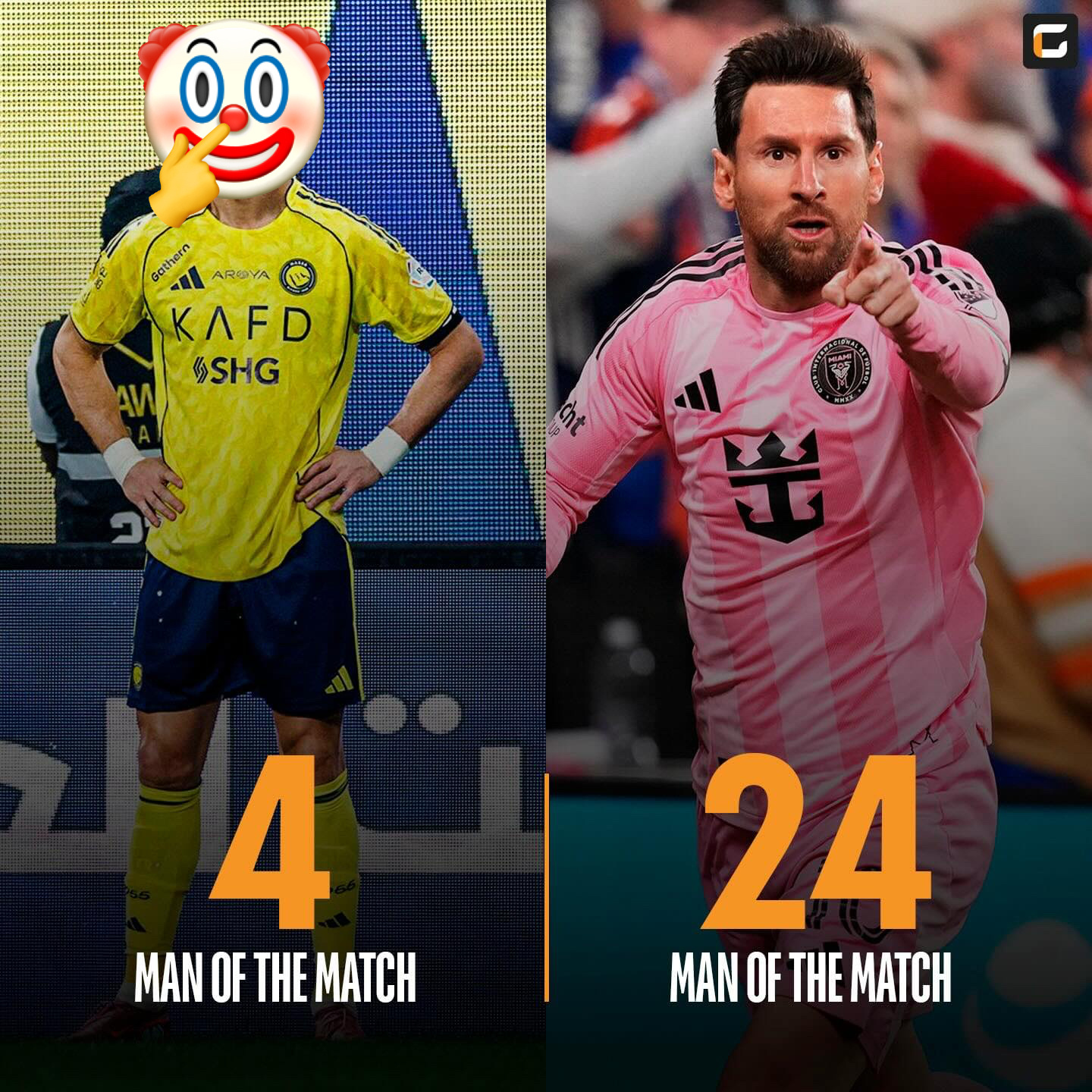 🏆 2025年俱乐部全场最佳球员次数：🇦🇷 梅西：24🇵🇹 C罗：4?