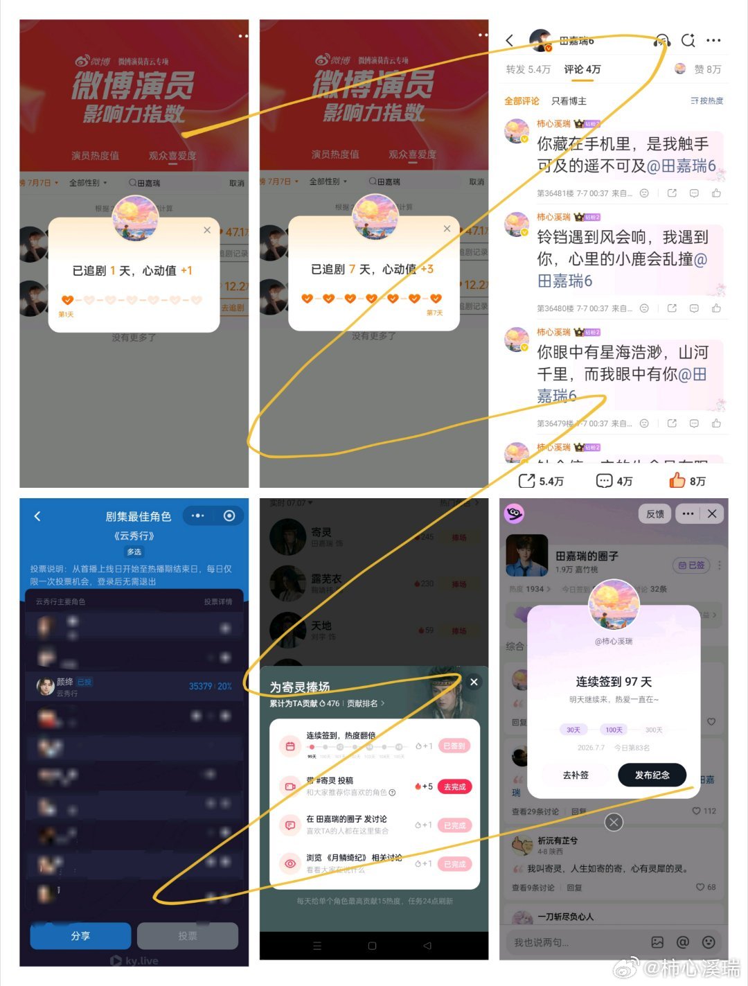 田嘉瑞别凡🍄田嘉瑞囧徒之预演告别7.7盖楼 微博➕贴吧➕抖微签到➕酷云投票+星