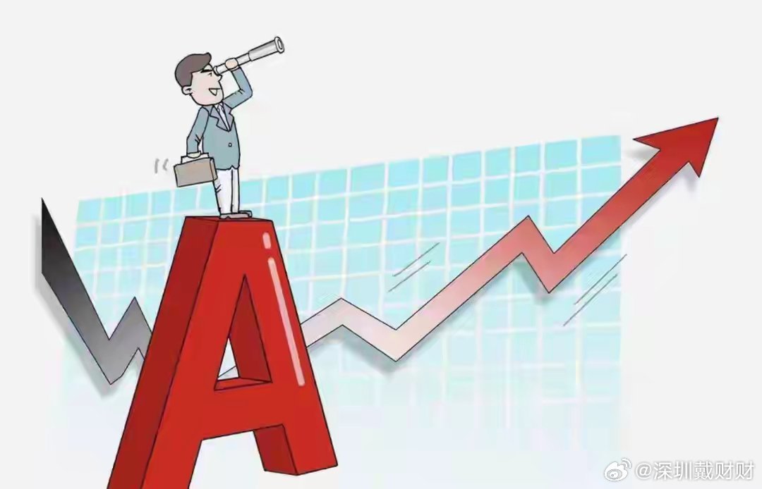 3.3晚间重磅复盘｜中东战火升级+期货全线跳水！A股明天怎么走？中东冲突越演越烈