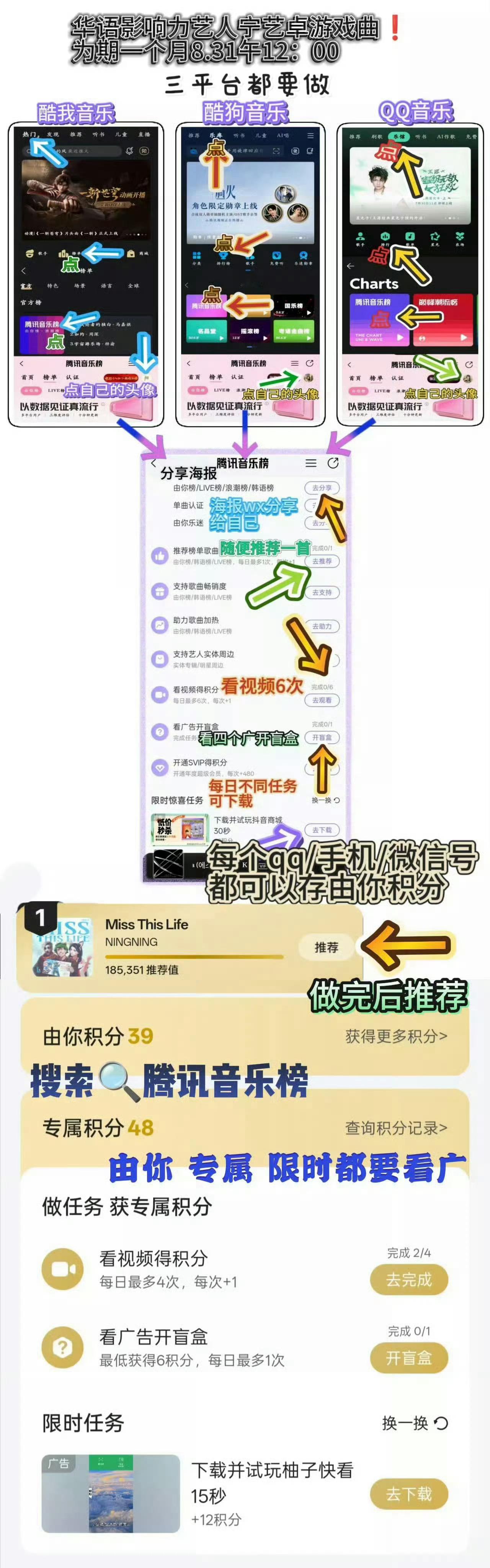 🔴8.16JMA投票19:00-21:00团建总结（人数:所投积分）1️⃣Q群