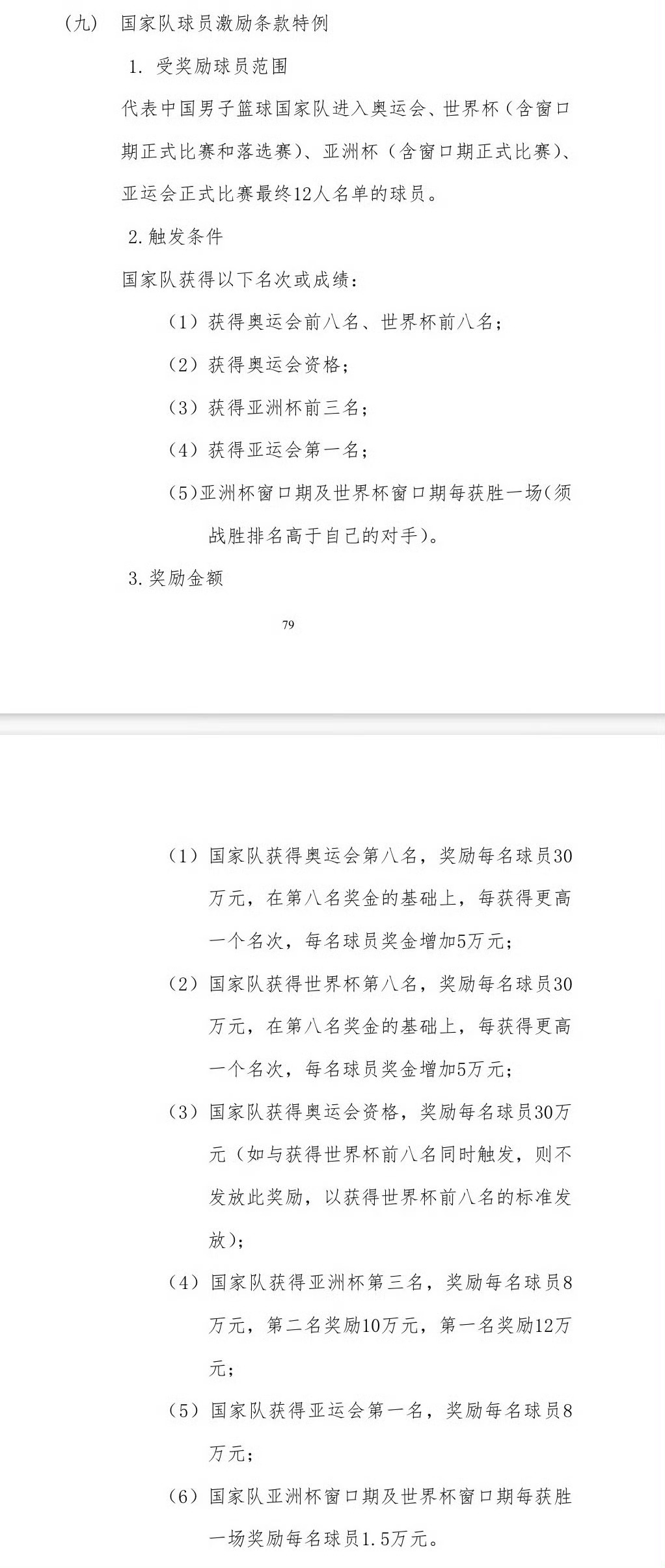 中国篮协继续勇于创新推出国家队球员激励条款凡代表国家队取得一定成绩的球员中国篮协