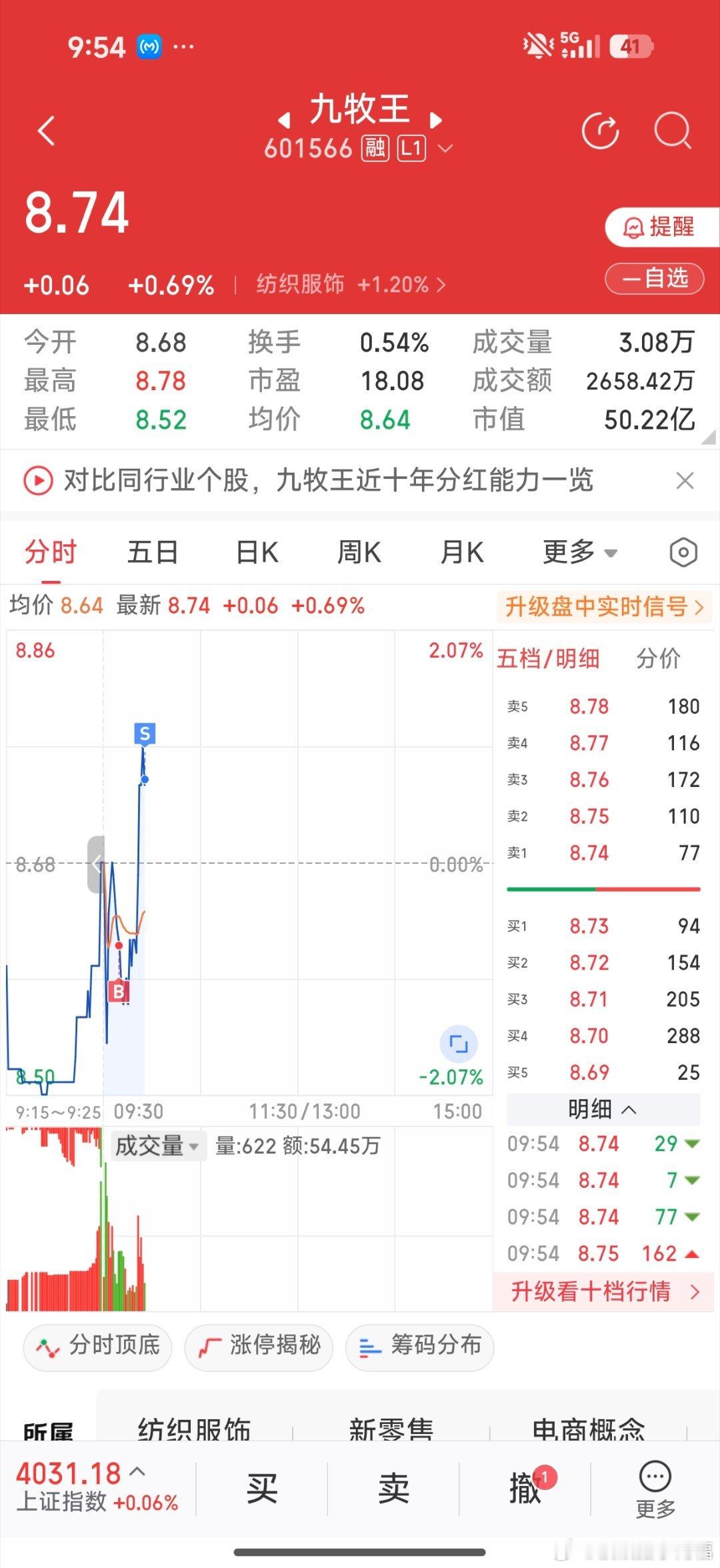 九牧王高抛低吸了