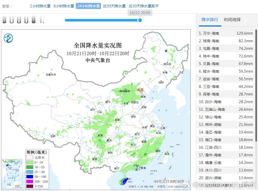 【降水】昨晚到今天，降水分布相对零散。未来3天，高原地区有高空槽东移，导致我国多