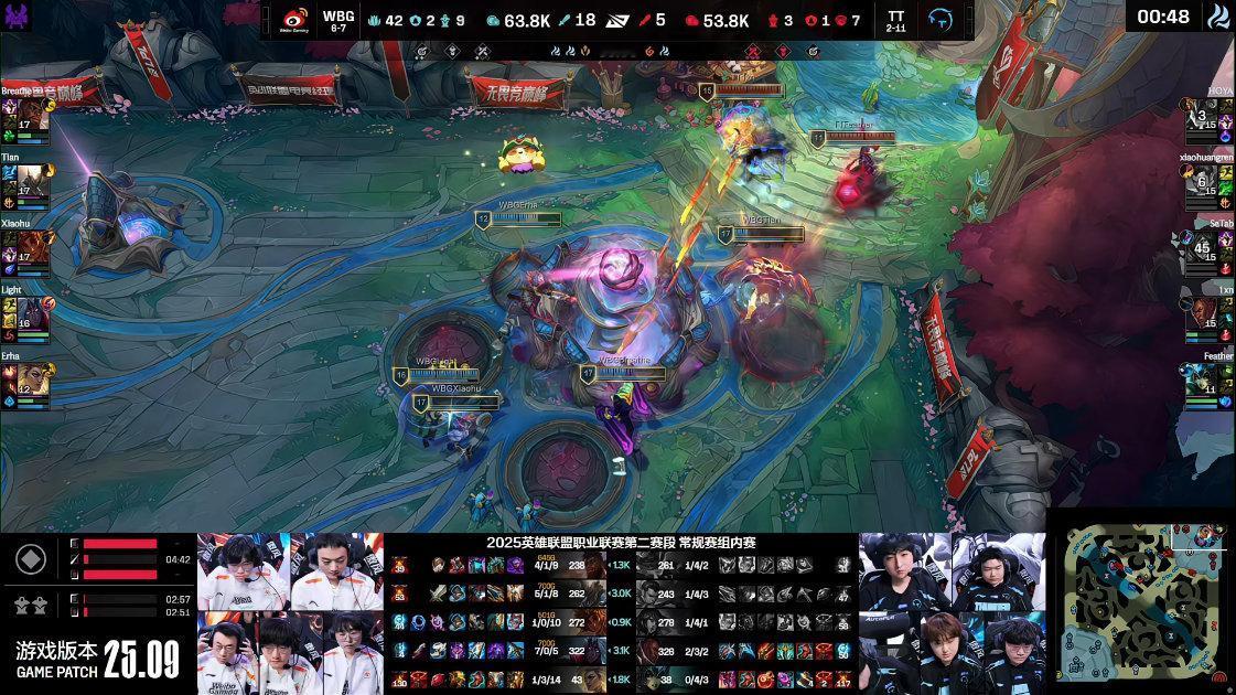 【2025LPL第二赛段 TT 0-1 WBG】第32分钟，WBG团灭TT后一波