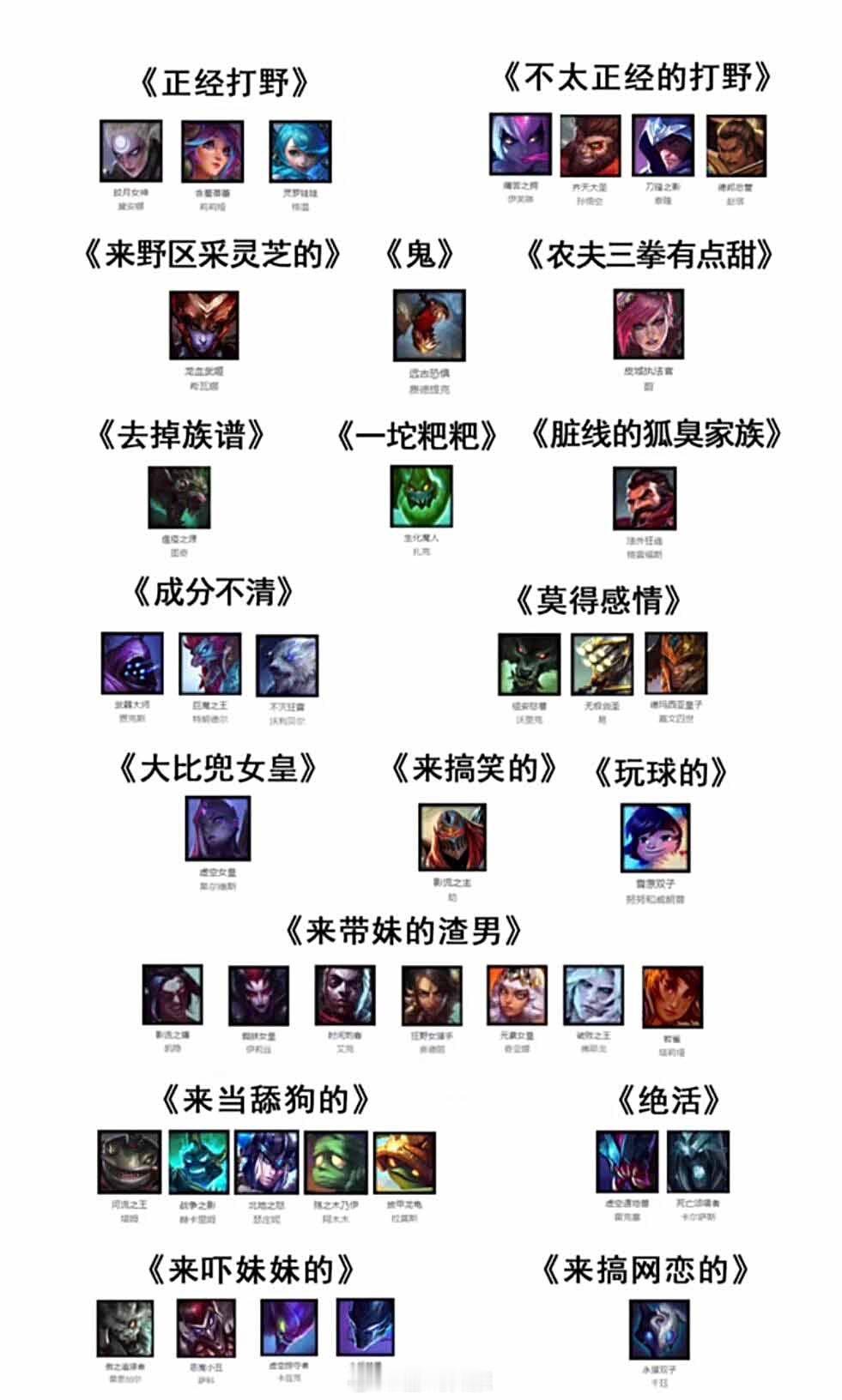 英雄联盟各路眼中的打野[doge]#英雄联盟# ​​​