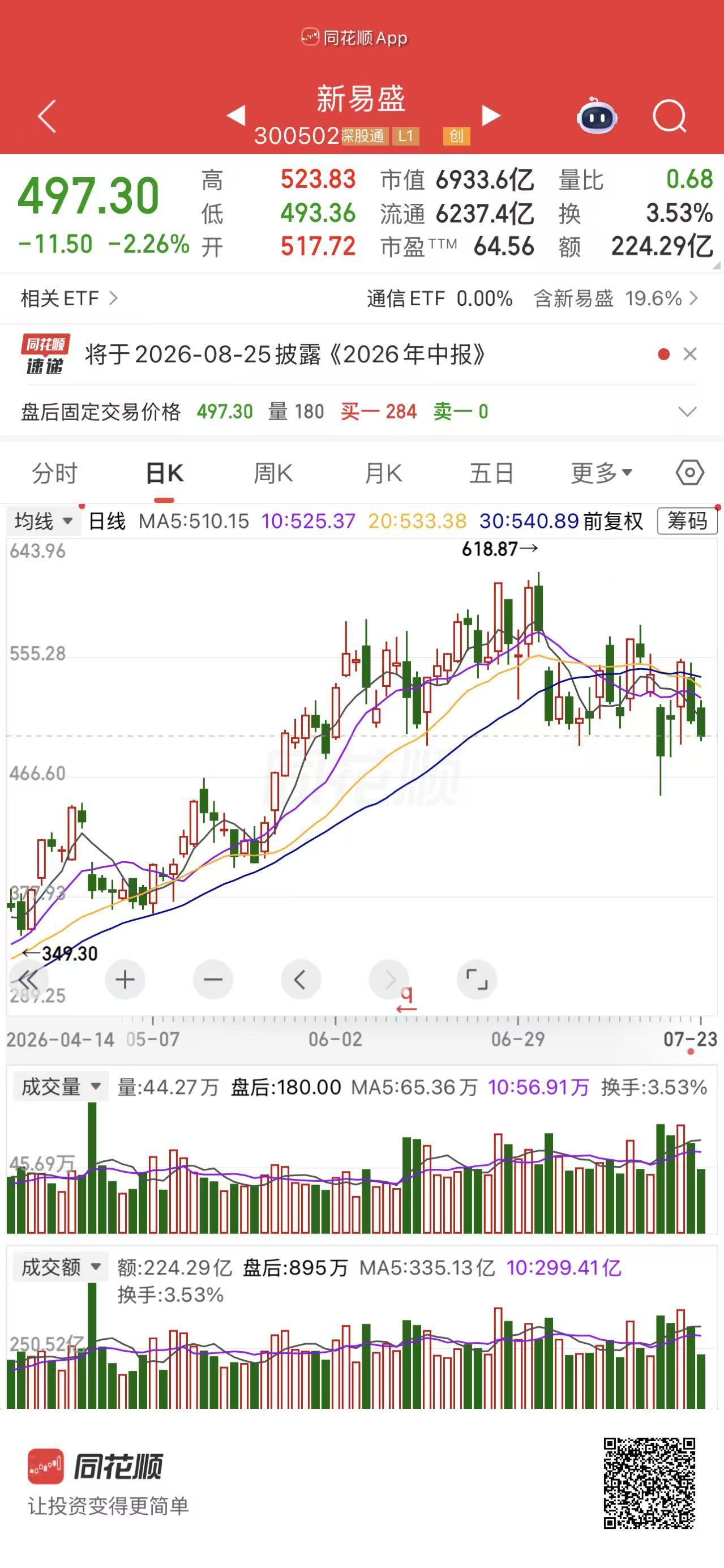 在成都做光器件封装的一位工程师，他供职的公司是新易盛的光器件供应商之一。去年3月