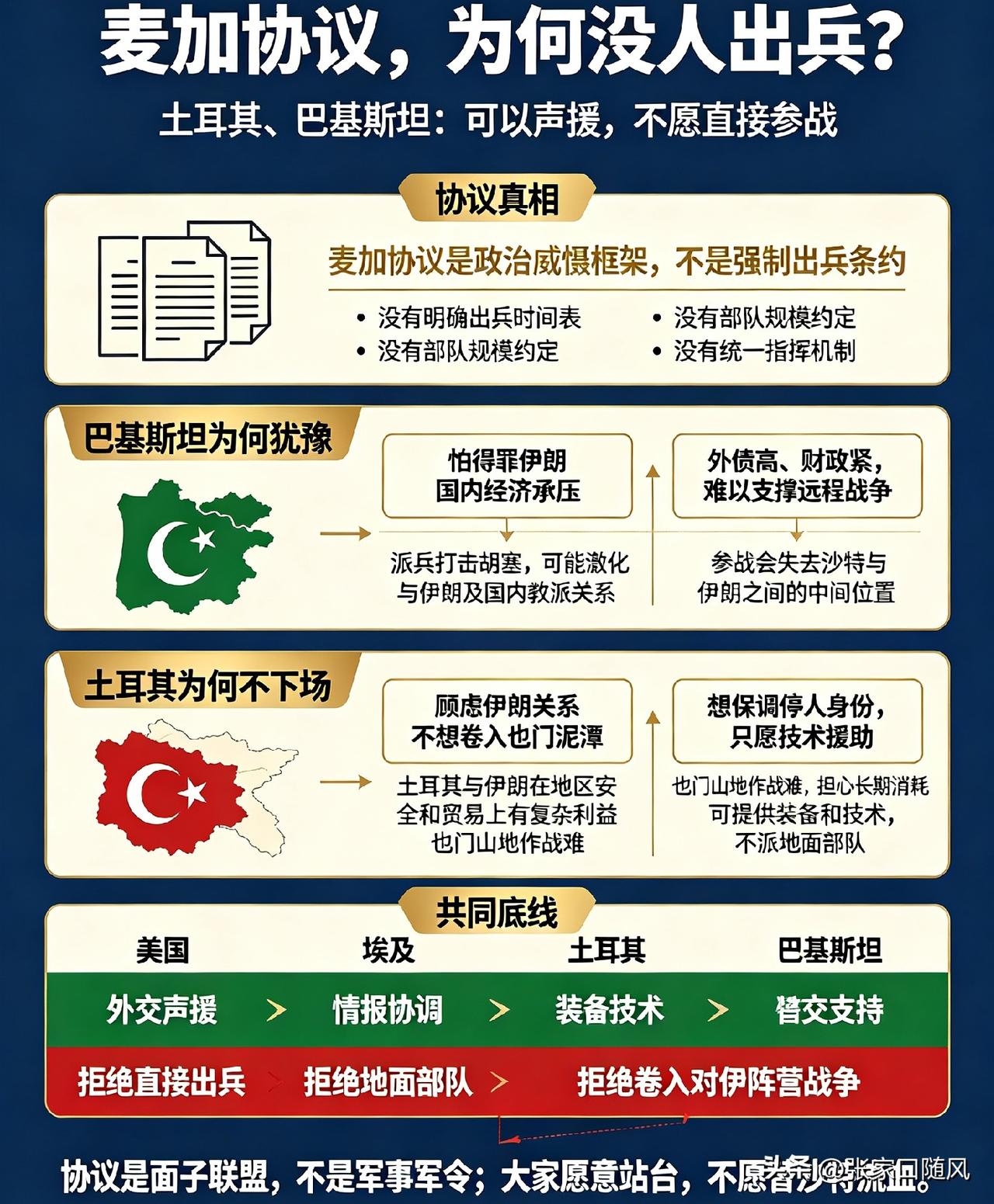 胡塞袭击沙特，为什么都不想帮忙呢？沙特求援美国被拒绝，说最多只能提供情报支持。