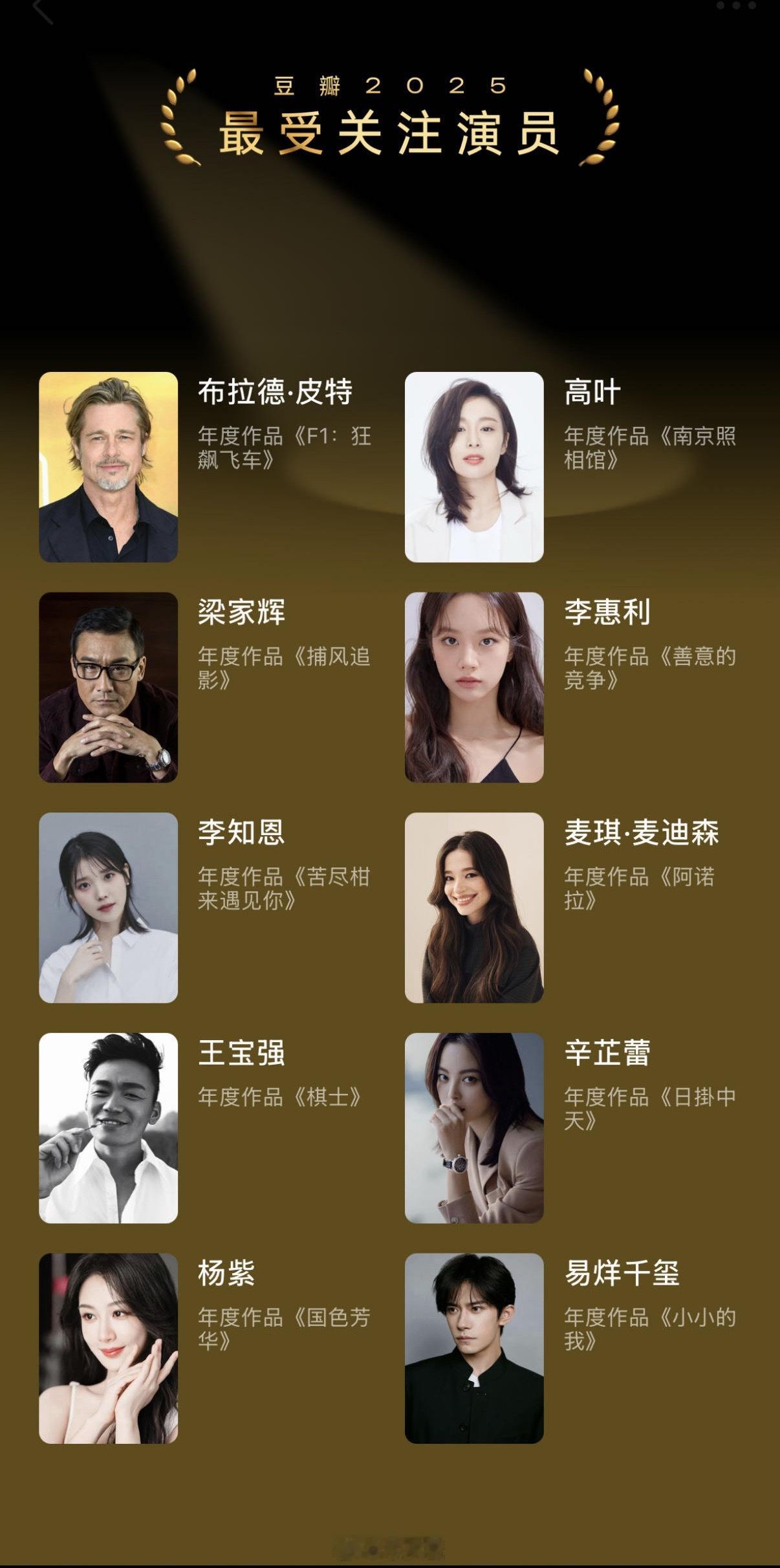 豆瓣2025年度电影榜单年度最受关注演员：布拉德·皮特-「F1:狂飙飞车」男主高