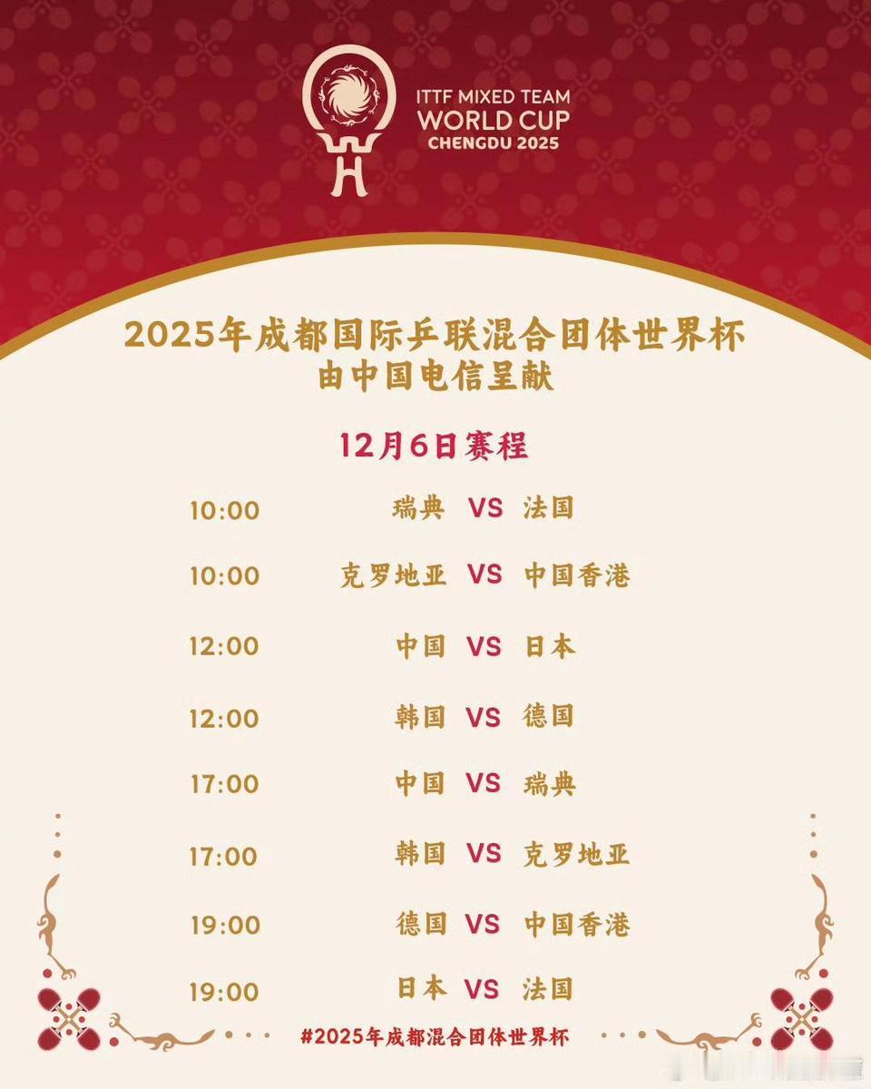 2025年成都国际乒联混合团体世界杯12月6日赛程10:00瑞典VS 法国10: