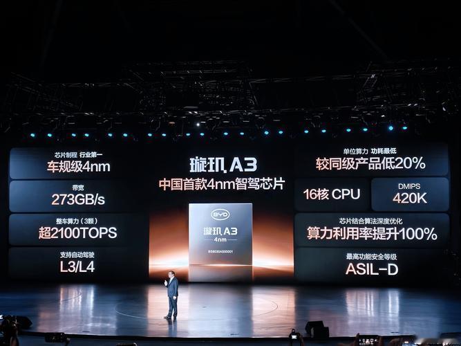 华为智驾 东风风行与华为乾崑智驾正式签约，首款合作车型星海V6定位纯电大六座MP