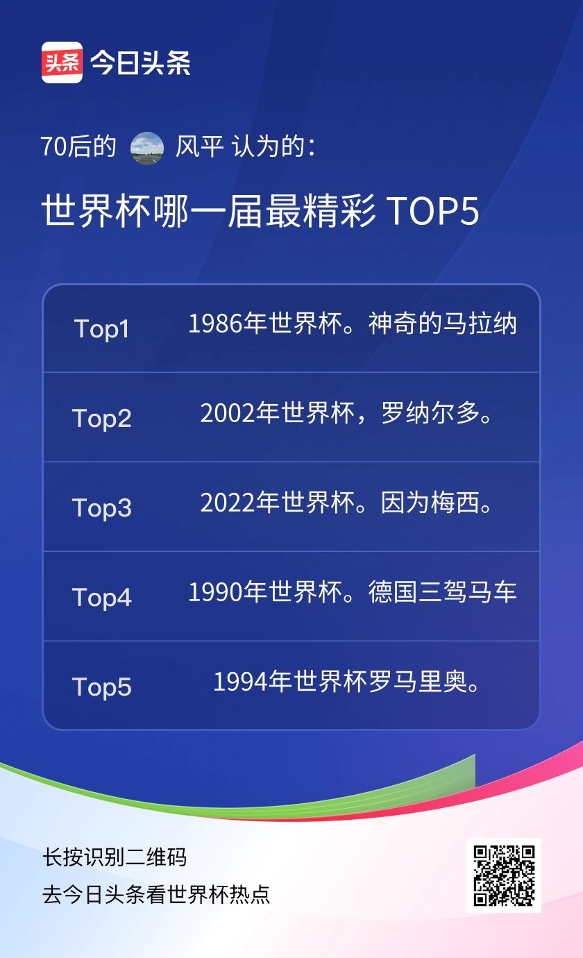 TOP5