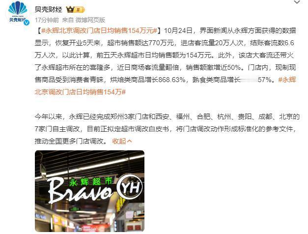 重启爆改之后，永辉超市业绩还是不错的呀！