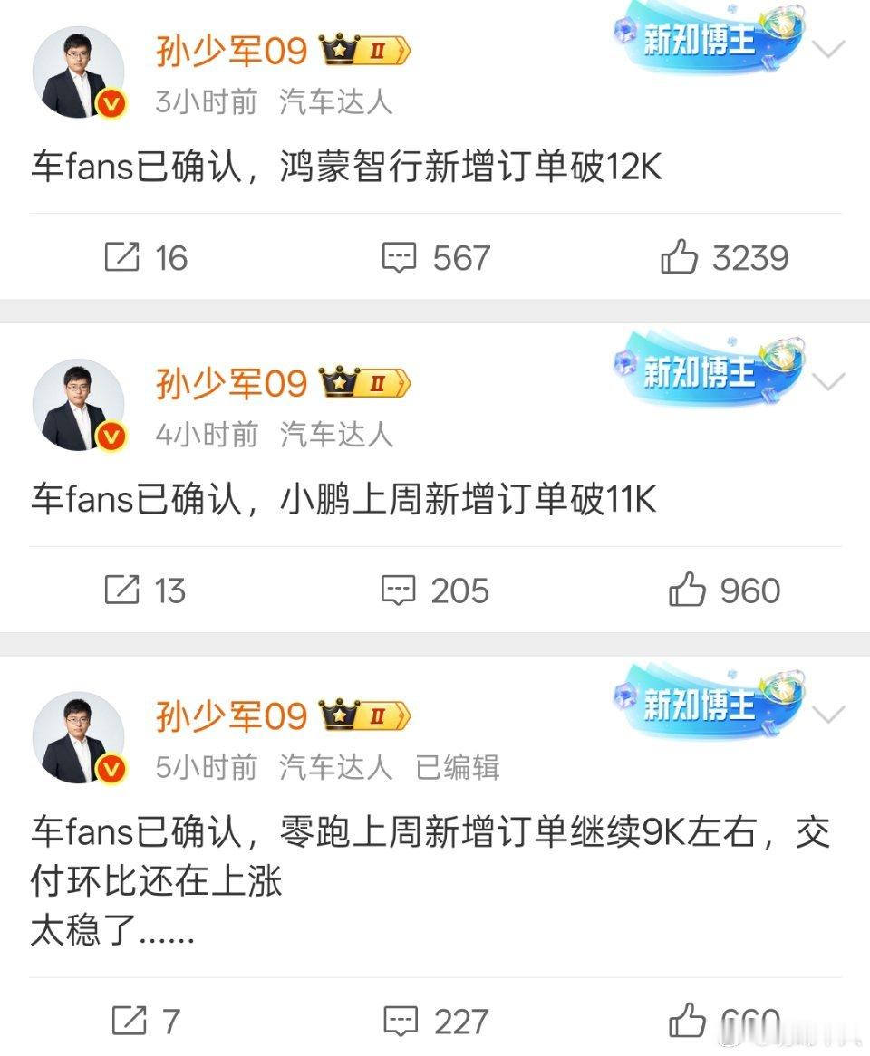 鸿蒙智行、小鹏上周交付都超过1万台，理想应该也是过万，新势力品牌迎来爆发了吗？ 