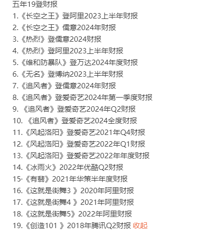 王一博五年19登财报王一博追风者登爱奇艺年度财报 王一博五年19登财报，主演的追
