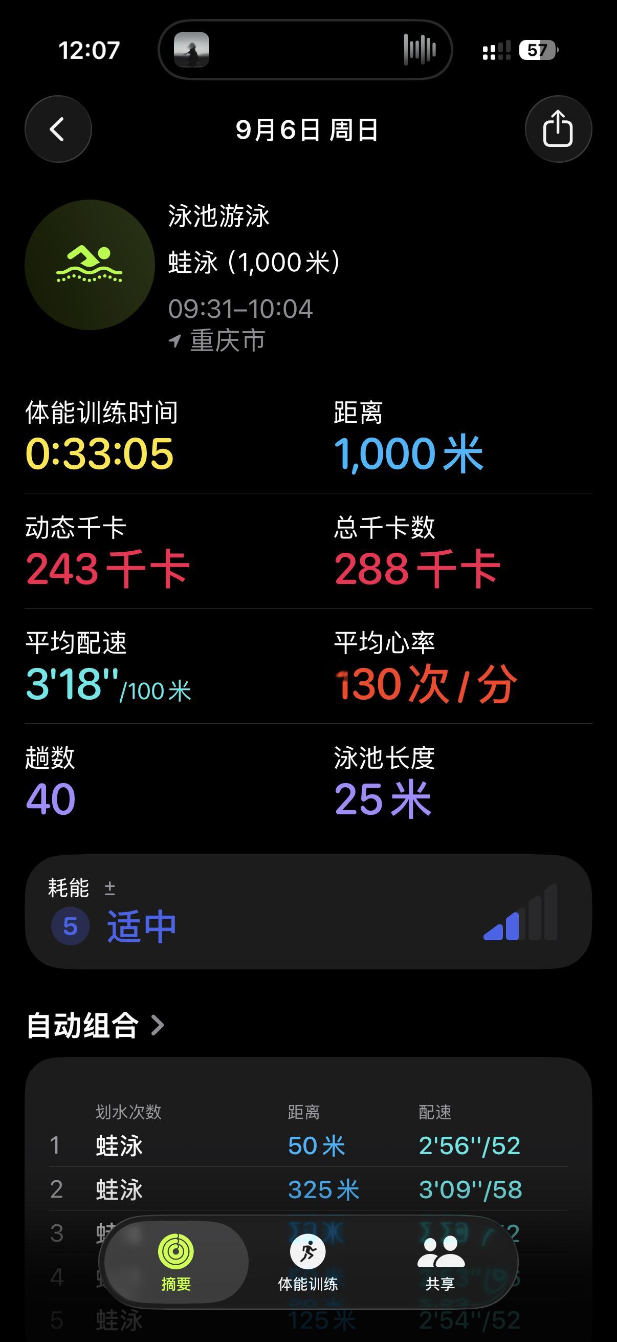 重大突破 进35了，很快就能进30了 ​​​