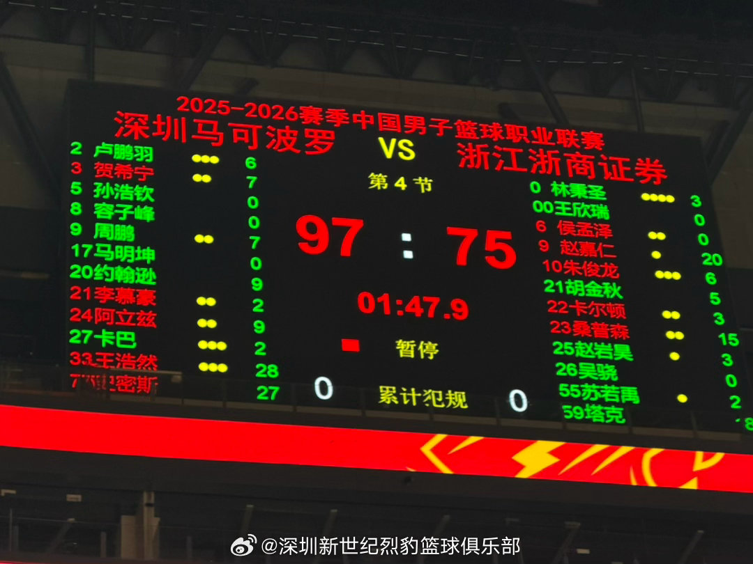 深圳男篮vs广厦男篮 第三节比赛结束，深圳马可波罗97:75暂时领先深圳马可波罗