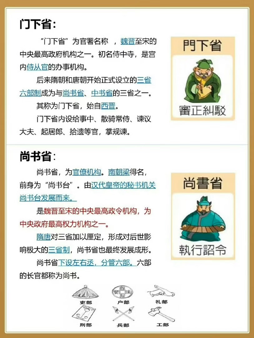 三省六部，是哪三省哪六部？ 