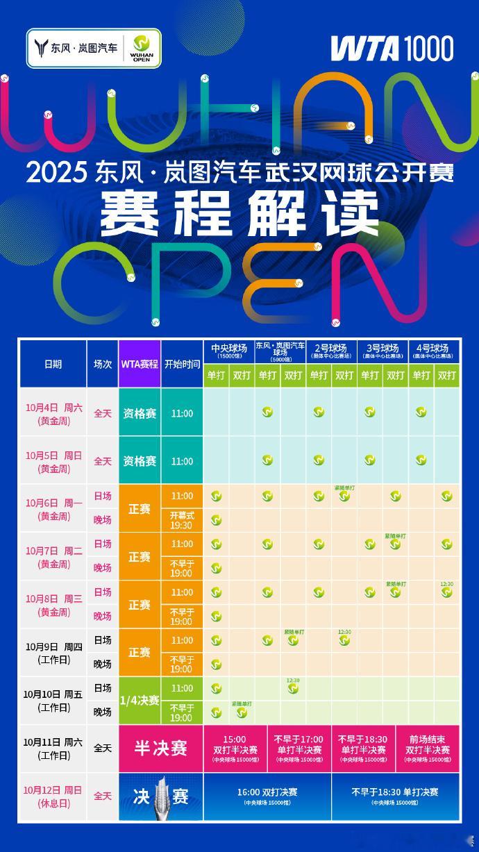 武网也开票了！你们去吗？其中十一黄金周占了五天（10.4-10.8）今日起至8月