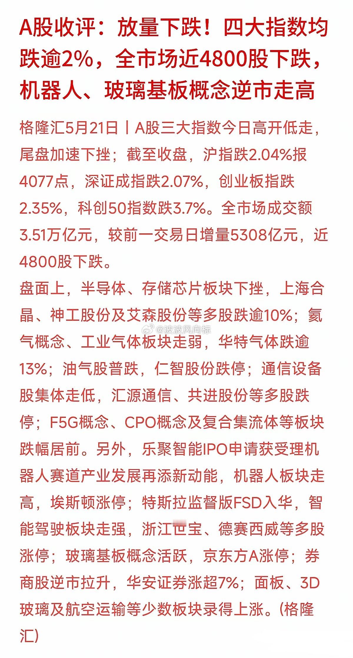 A股收盘点评：3.5万亿放量大跌，科技赛道深度回调，追高者稳住心态今日A股迎来放